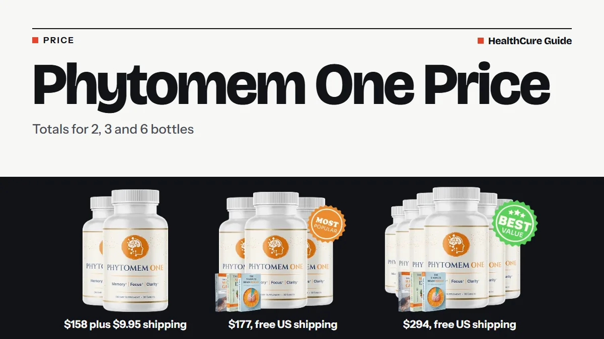 Phytomem One price headline above three packages: $158 plus $9.95 shipping, $177 and $294 with free US shipping