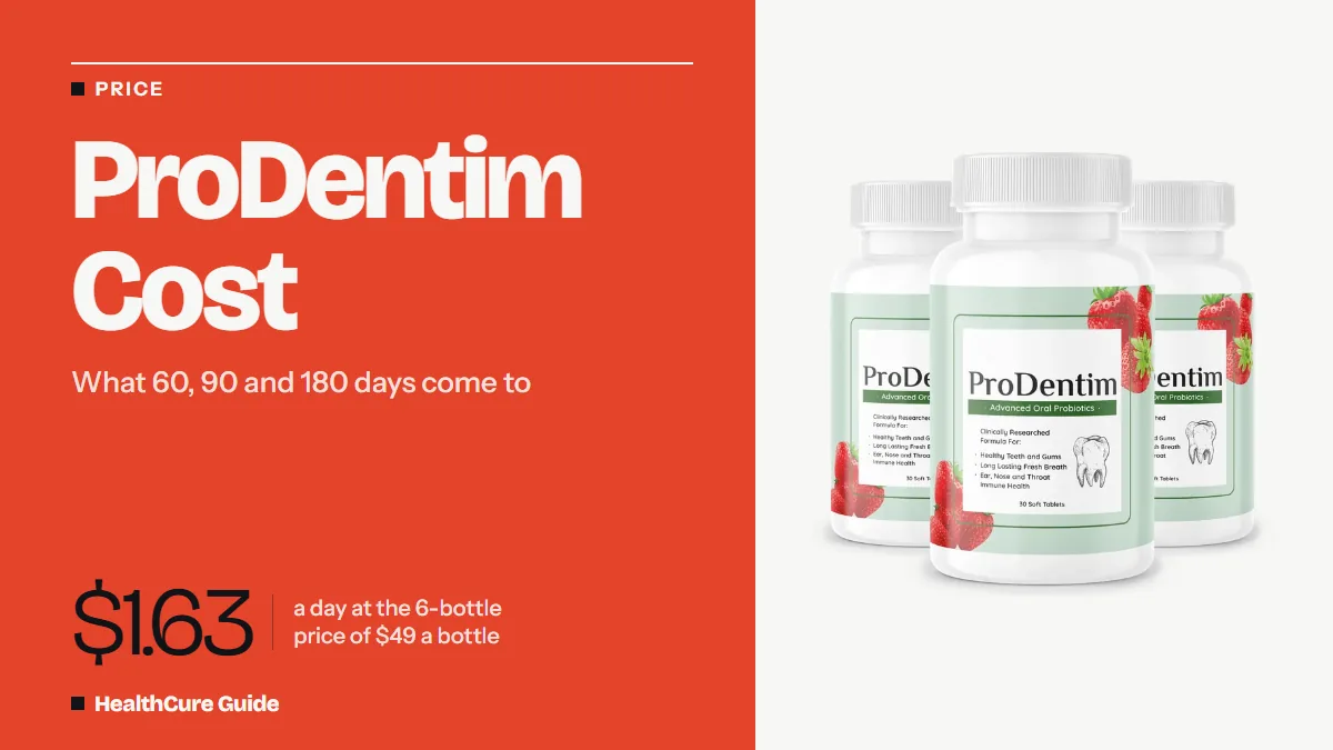 ProDentim cost cover: coral field, headline, a thin $1.63 a day numeral and a three-bottle photo, as a cost breakdown