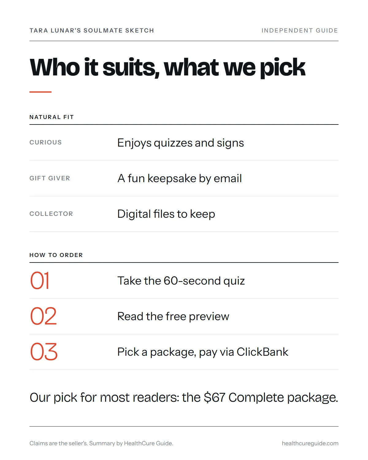 tara lunars soulmate sketch review infographic: who it suits, how it arrives and which package we would pick