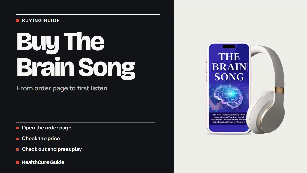 Buy The Brain Song headline with three short steps from order page to first listen, beside a phone and headphones