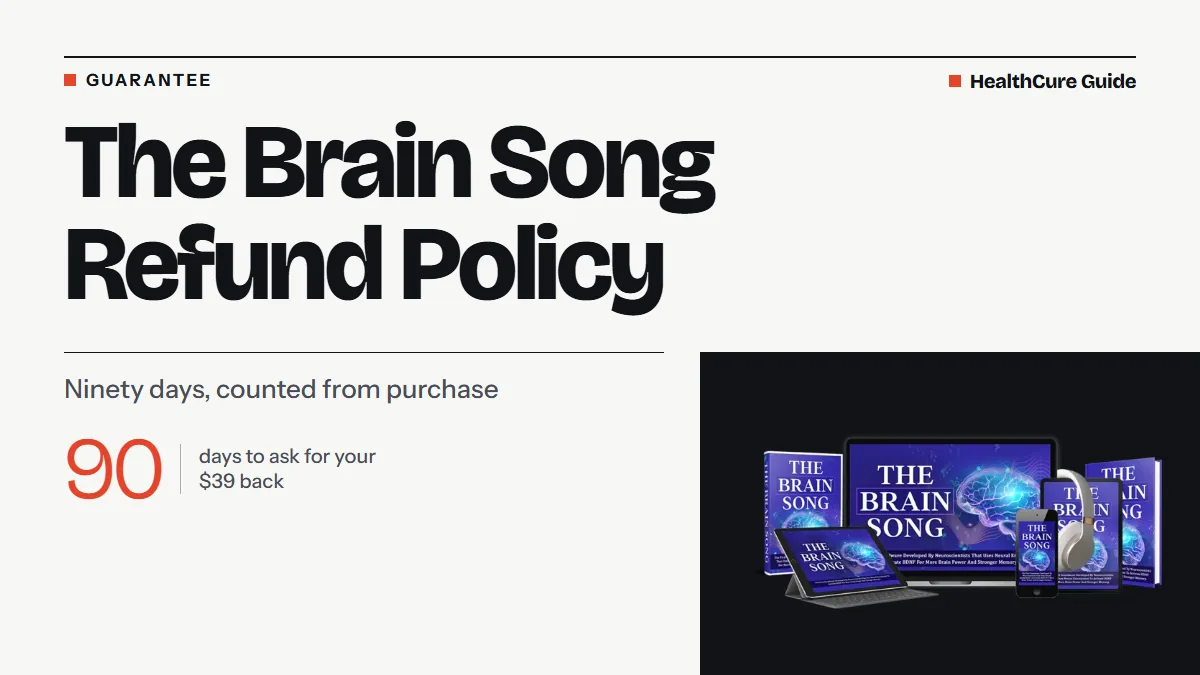 The Brain Song refund policy headline on a light panel with a big coral 90 days figure beside a group of screen pictures