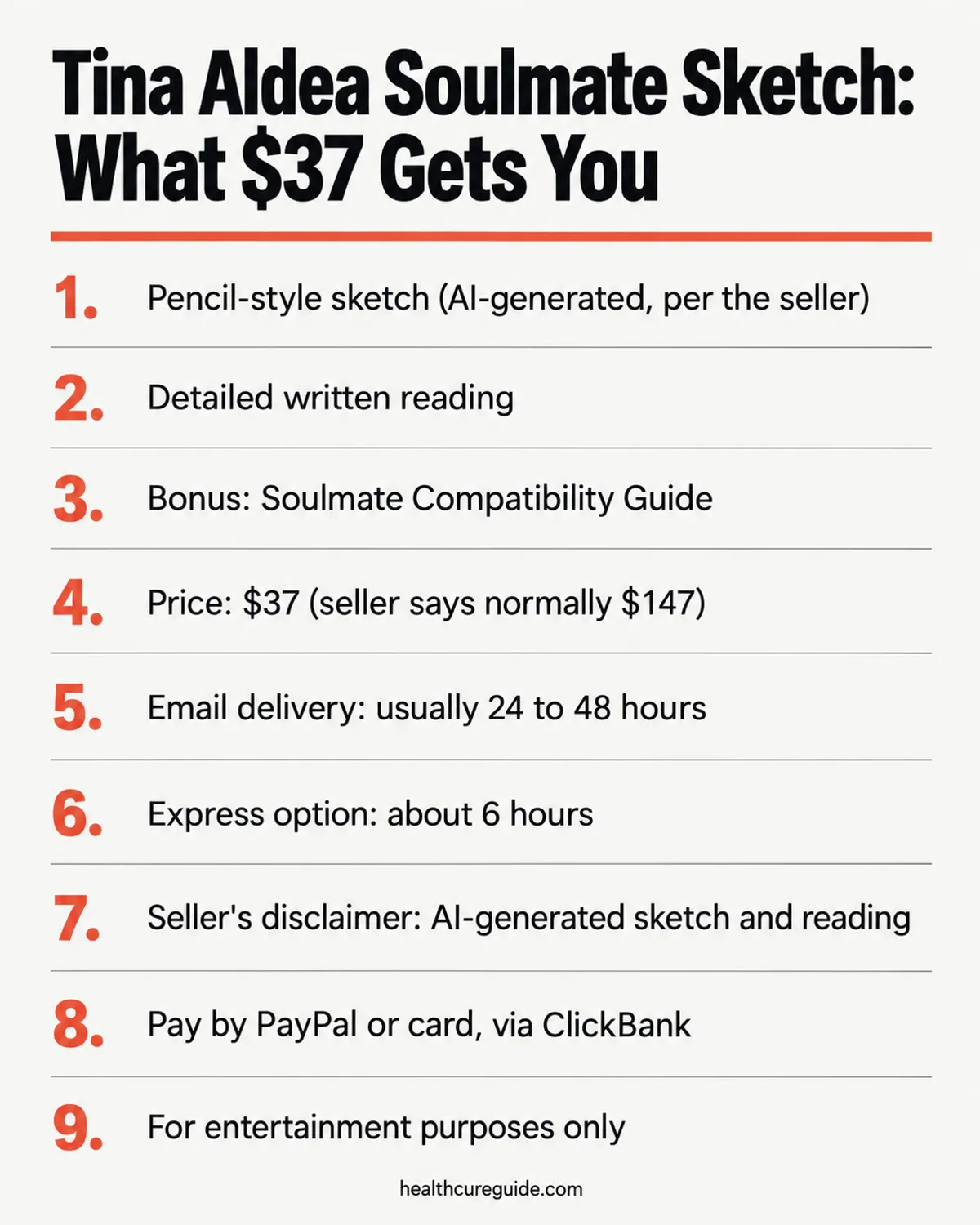 Tina Aldea reviews infographic: what the $37 package includes, delivery times and payment options