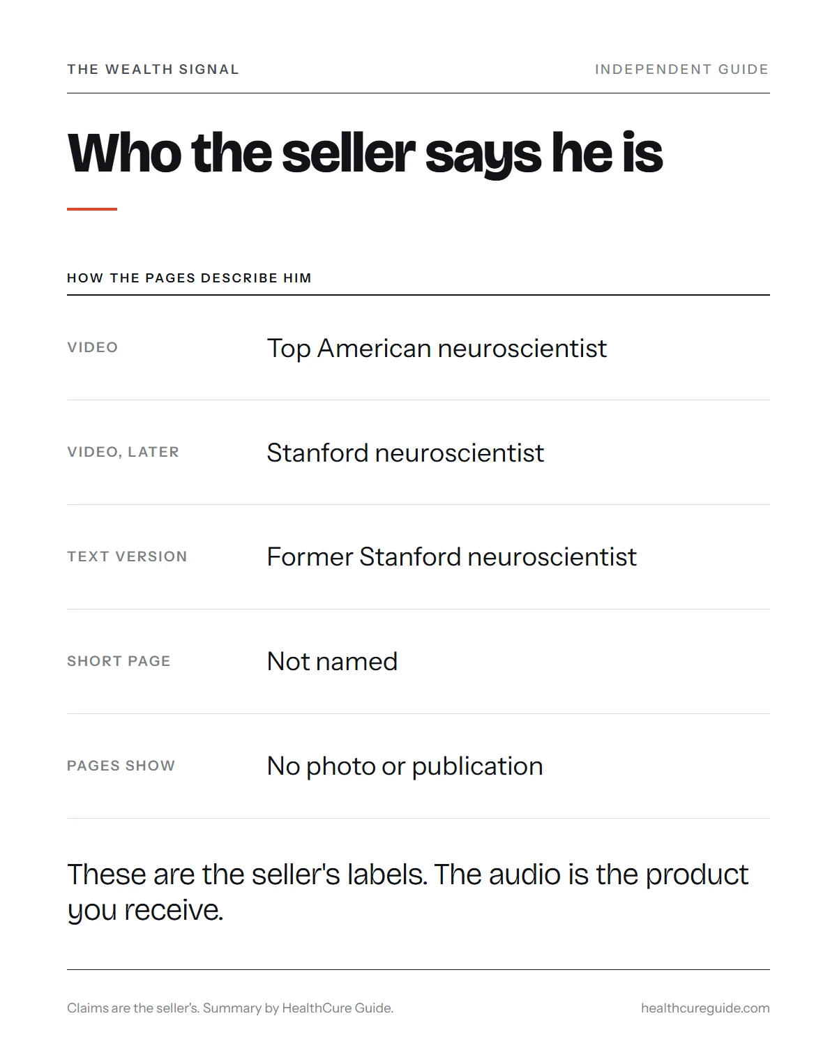 Dr Newton and The Wealth Signal review infographic: how the seller presents the doctor, what the pages show