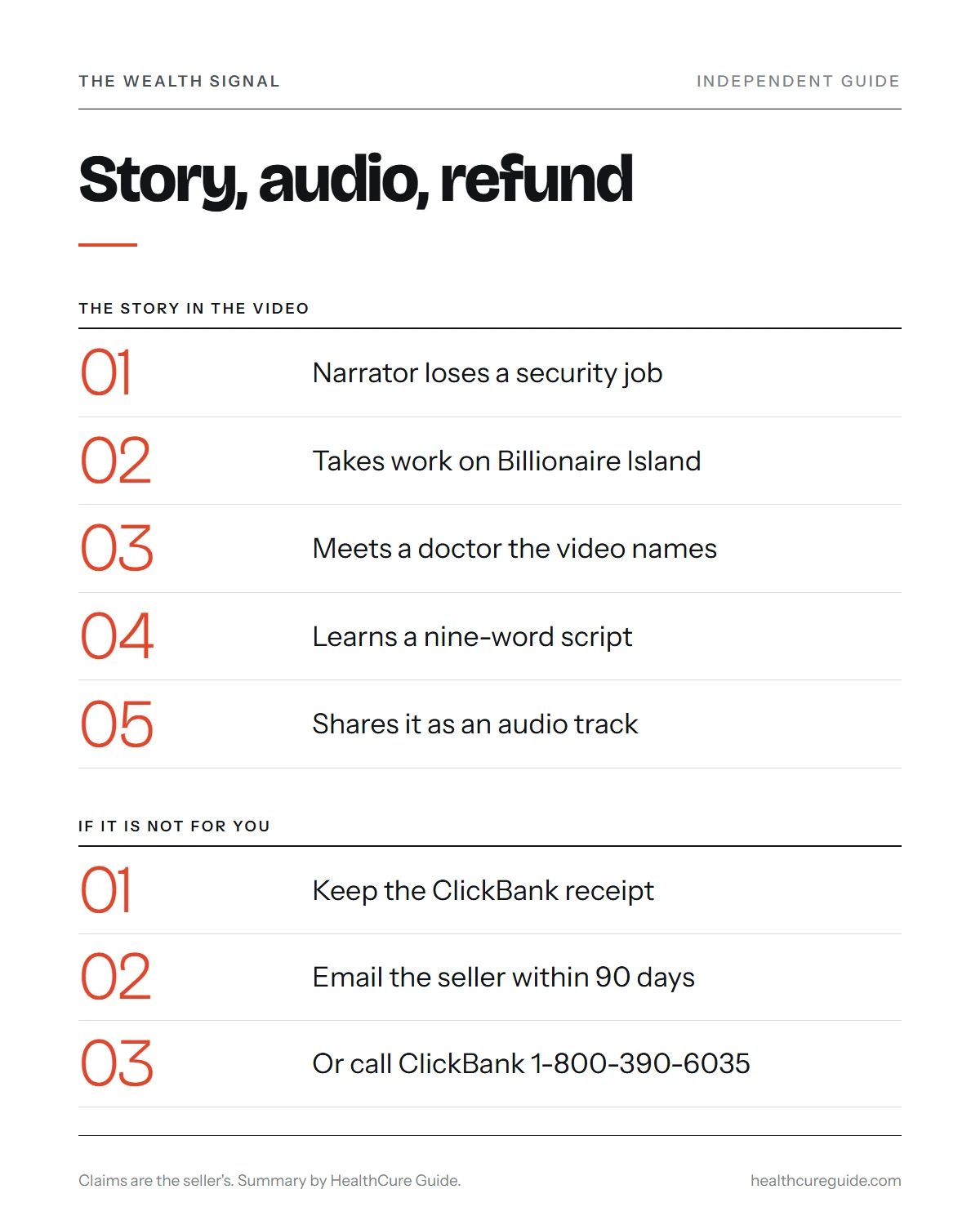 Dr Newton and The Wealth Signal review infographic: the seller story in five beats and the refund steps for The Wealth Signal