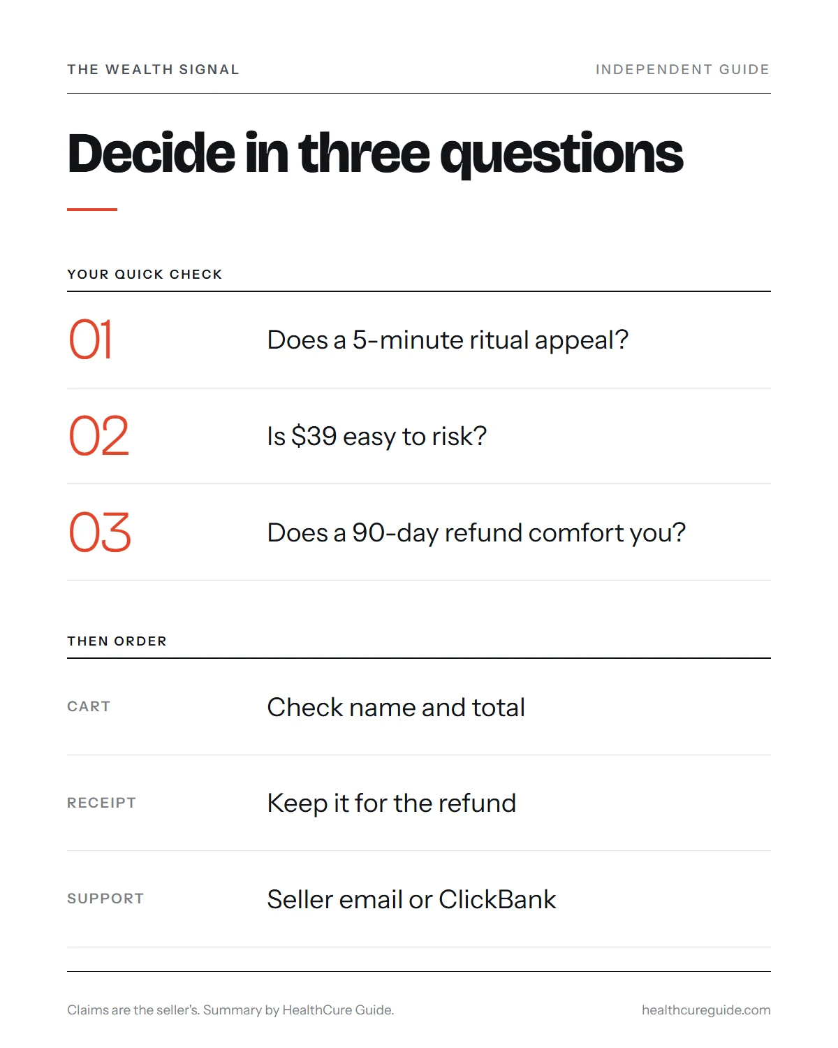 Dr Steven Newton and The Wealth Signal infographic: the seller 21-day routine, a three-question decision guide