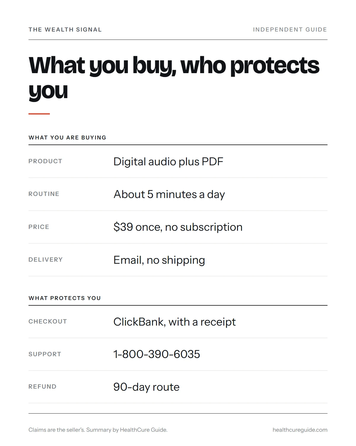 Is The Wealth Signal a scam infographic: what you buy, who takes the payment and what protects you