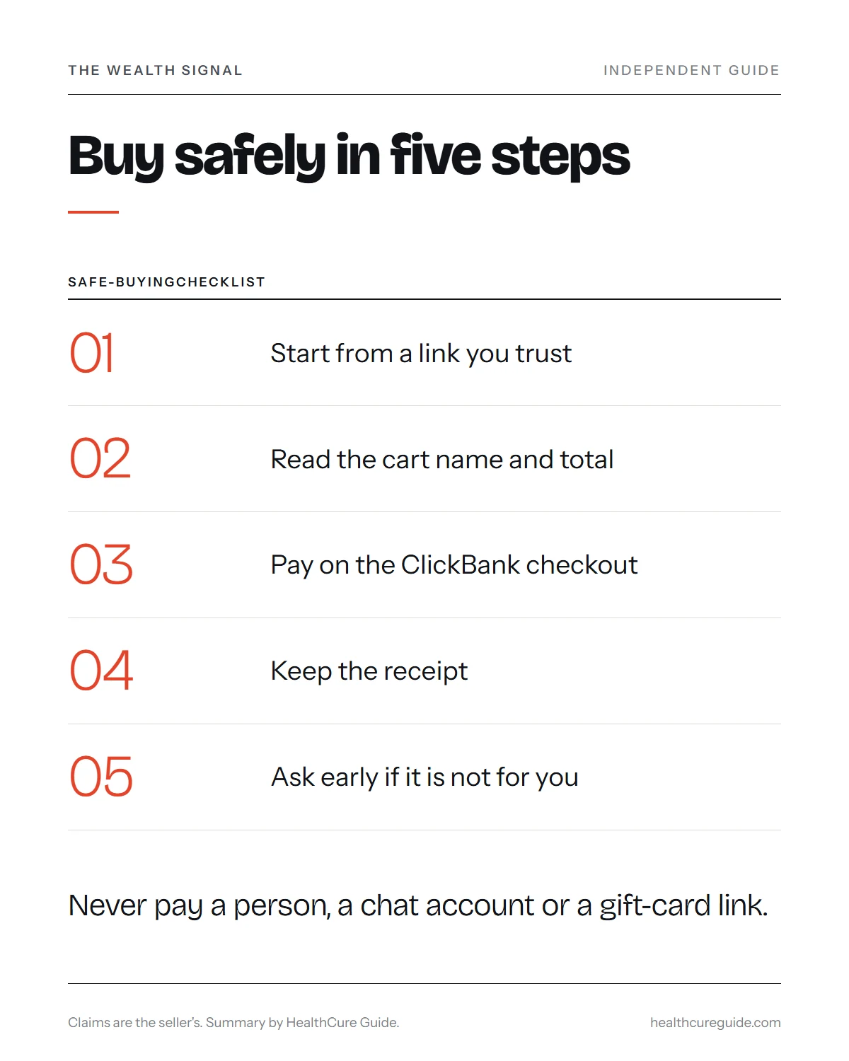 Is The Wealth Signal a scam infographic: a five-step safe-buying checklist and the refund route