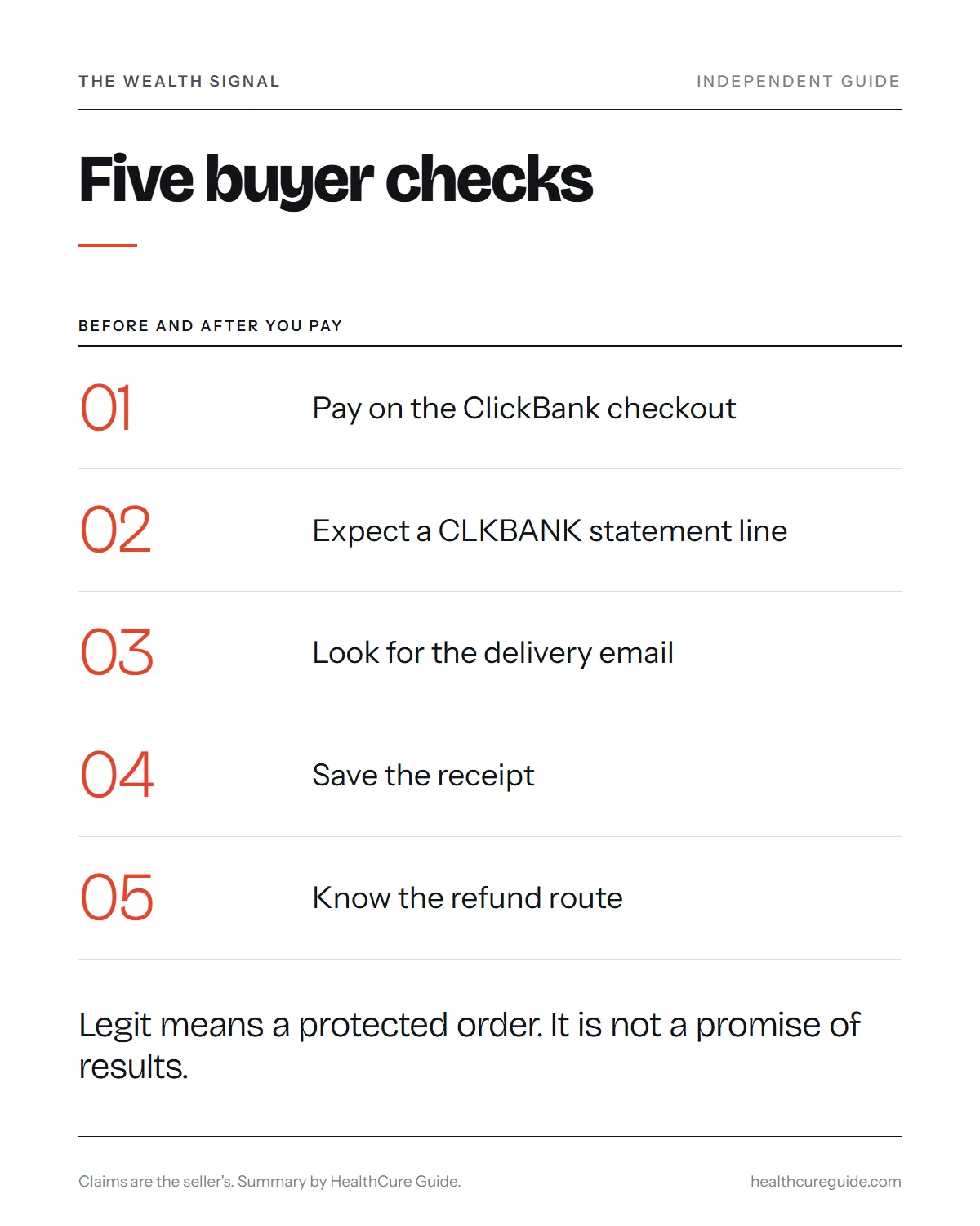 Is The Wealth Signal legit infographic: the five buyer checks from checkout to refund