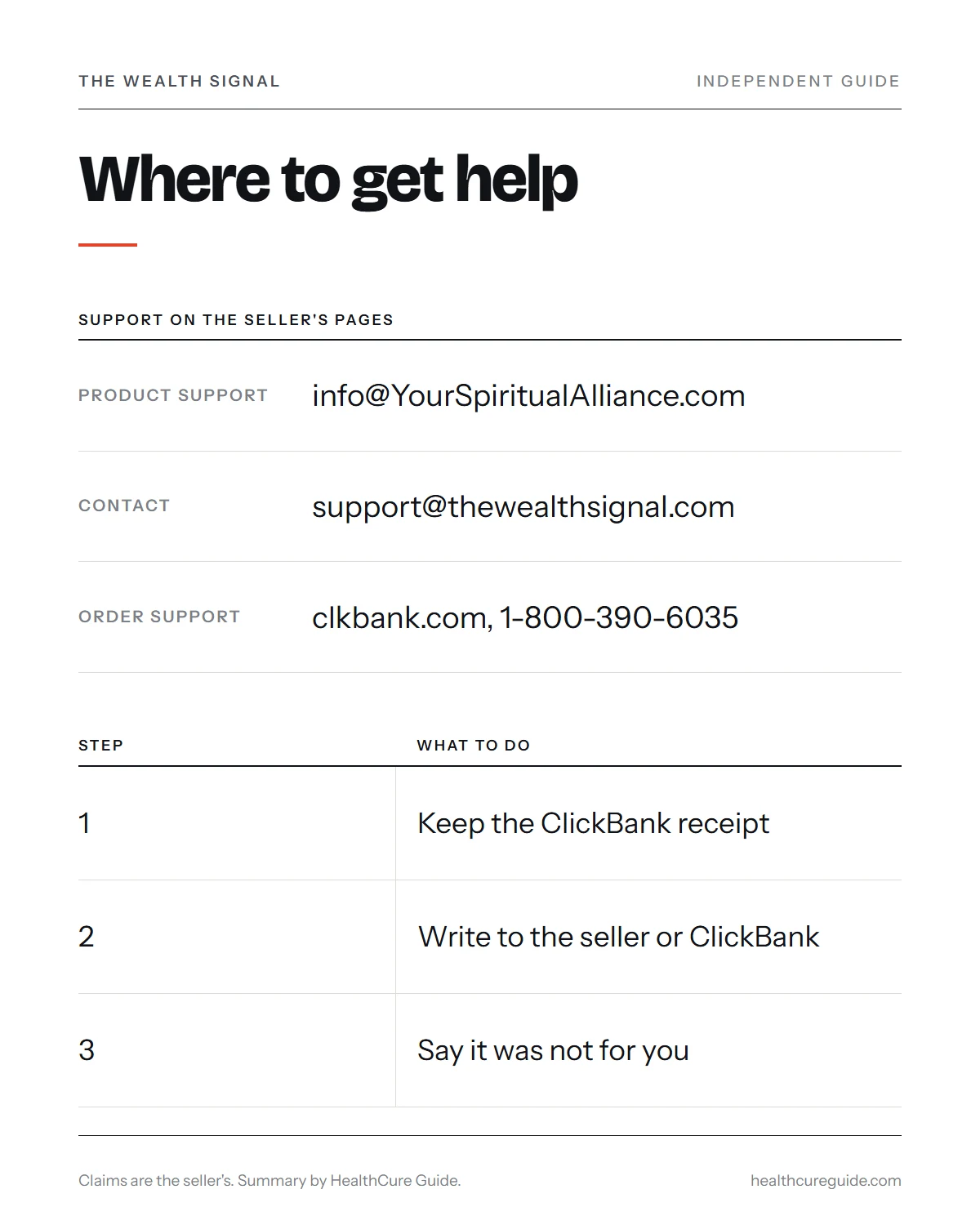 Is The Wealth Signal legit infographic: where to get help and how the refund request works