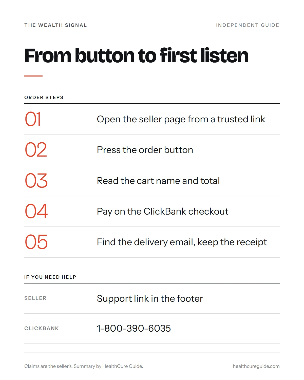 The Wealth Signal official website infographic: ordering steps from the button to the delivery email and the refund route