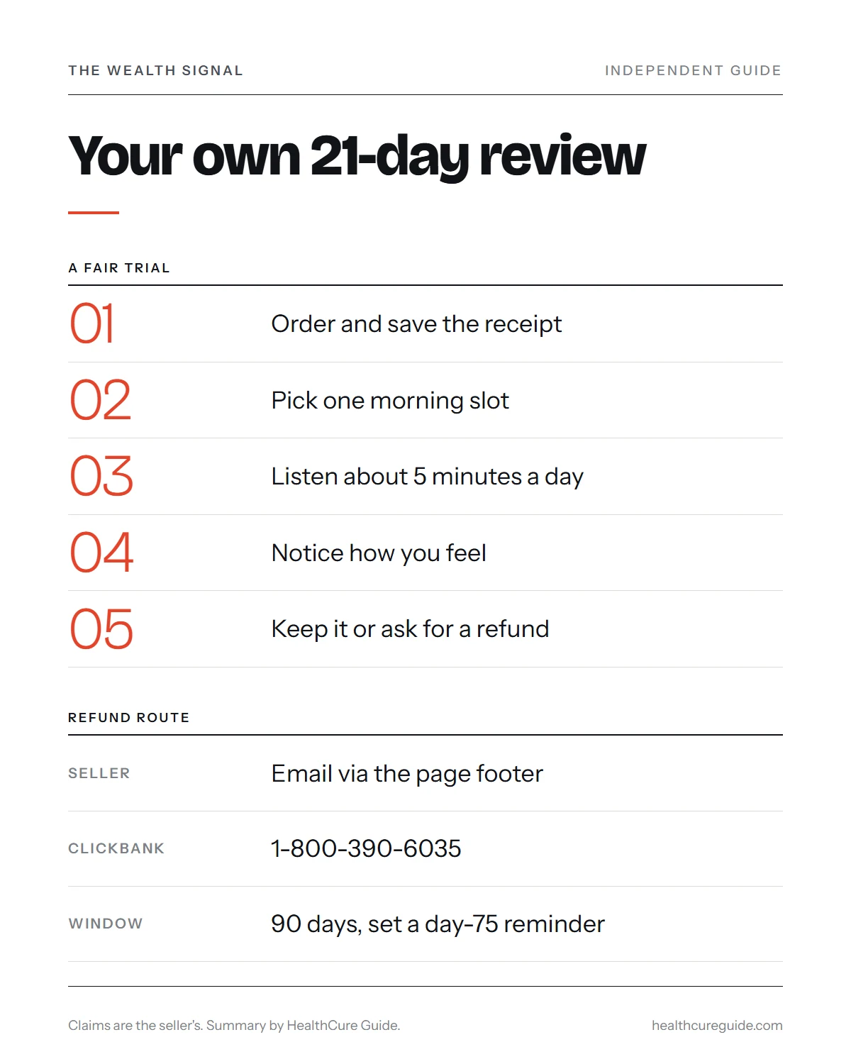 The Wealth Signal reviews infographic: a five-question review filter and the 21-day test with refund steps