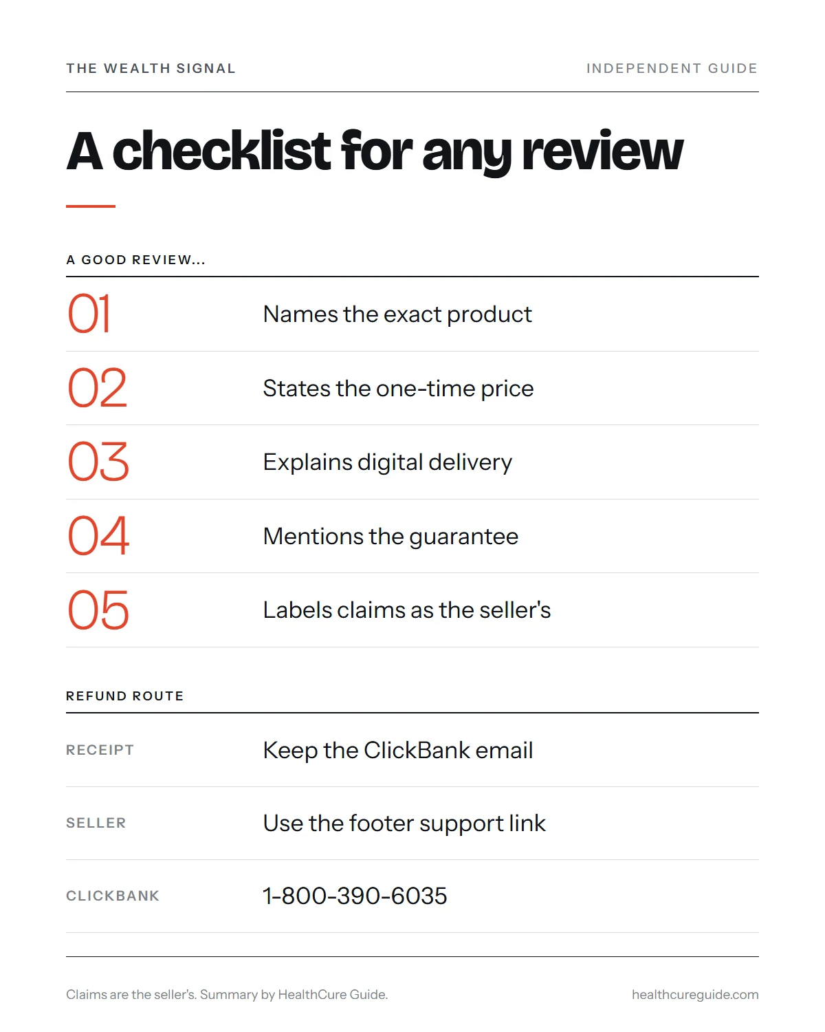The Wealth Signal reviews infographic: a checklist for judging any review and the refund steps